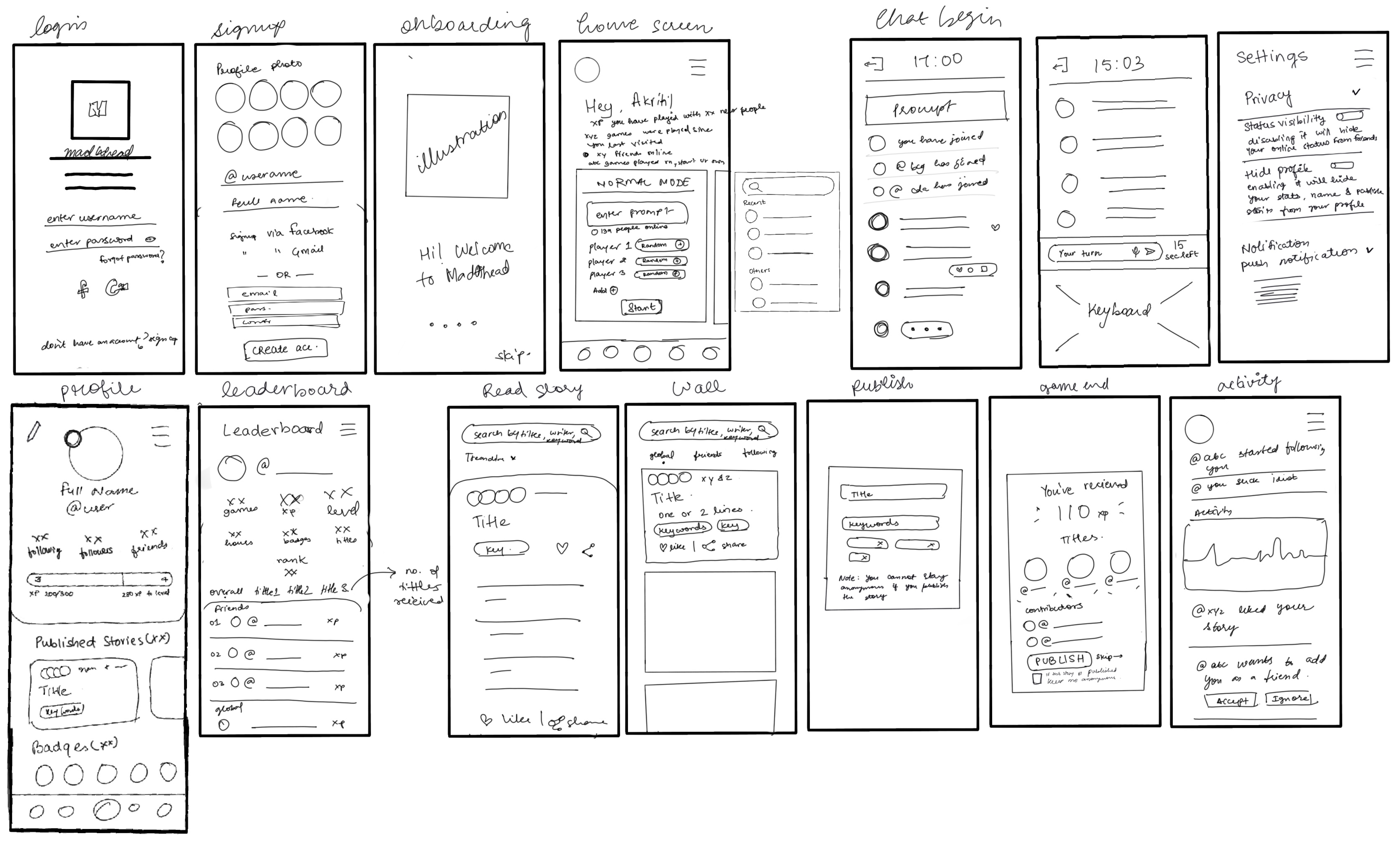 wireframes