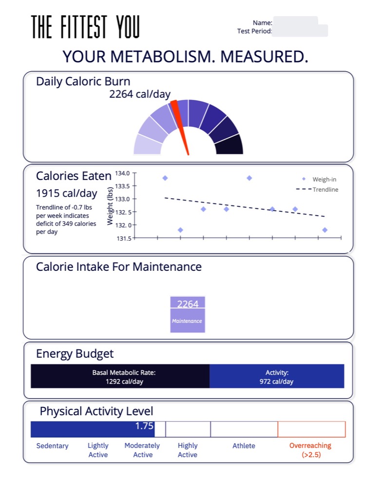 Client 2, follow-up test: page 1 of the report