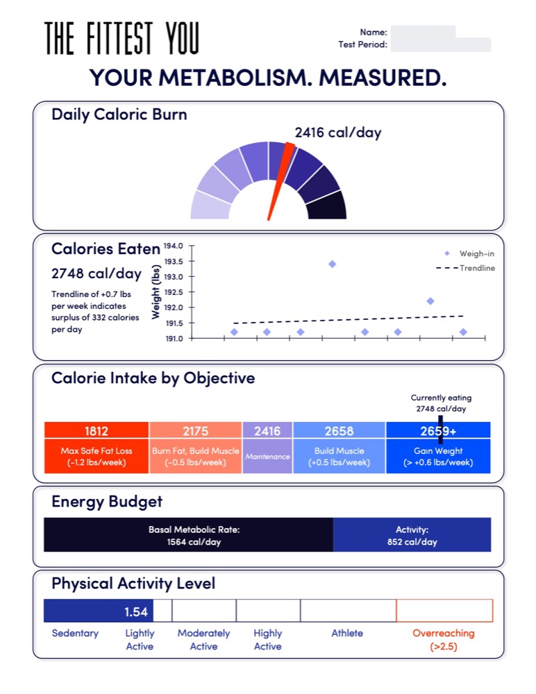 Client 1, first test: page 1 of the report