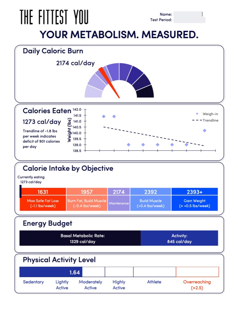 Client 2, first test: page 1 of the report