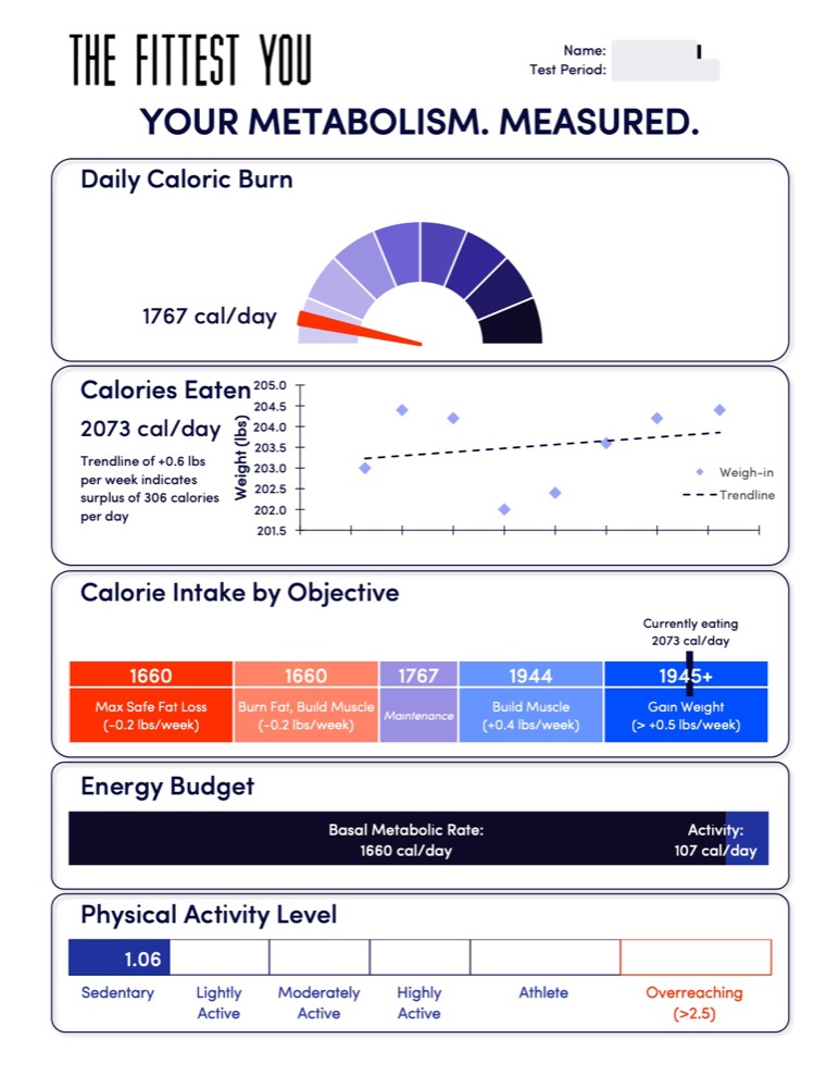 Client 3, first test: page 1 of the report