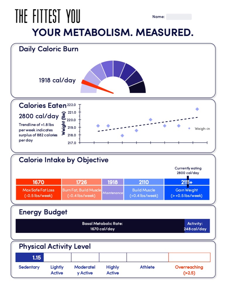 Client 4, first test: page 1 of the report