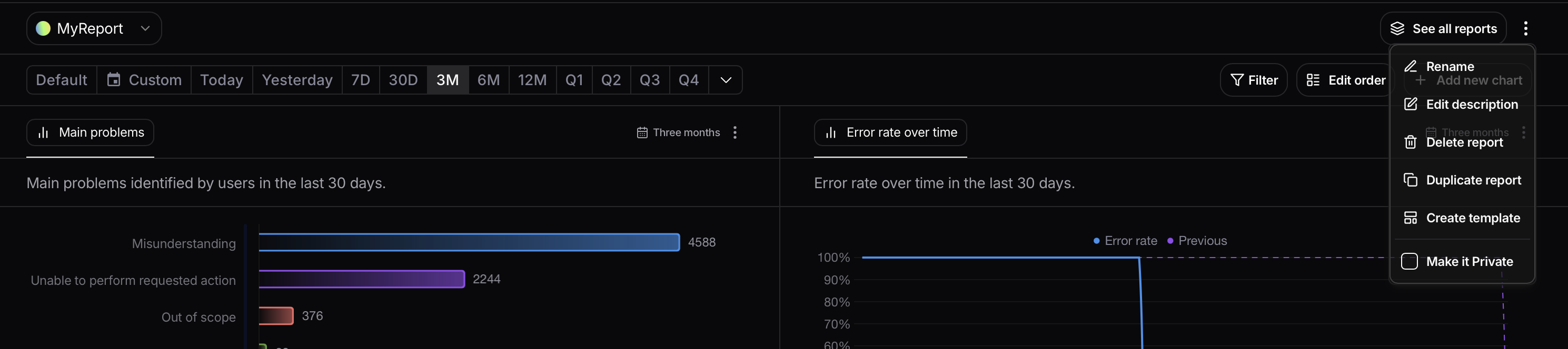 New Feature: Create a new topic