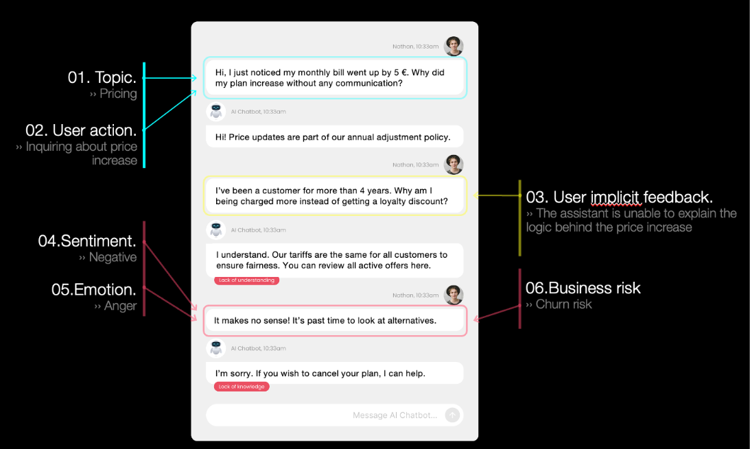A screenshot of a chatAI-generated content may be incorrect.