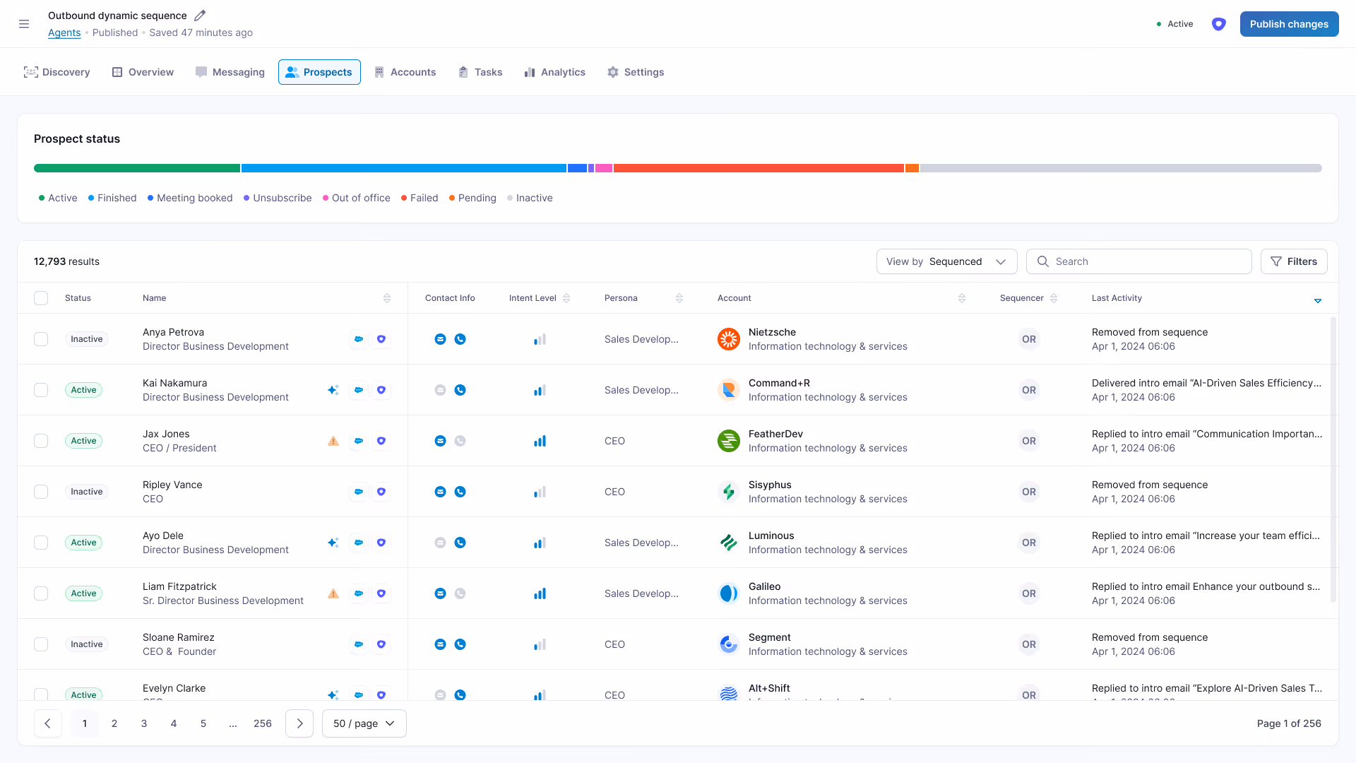 Updated user interface for the Prospects page in Regie.ai's platform.