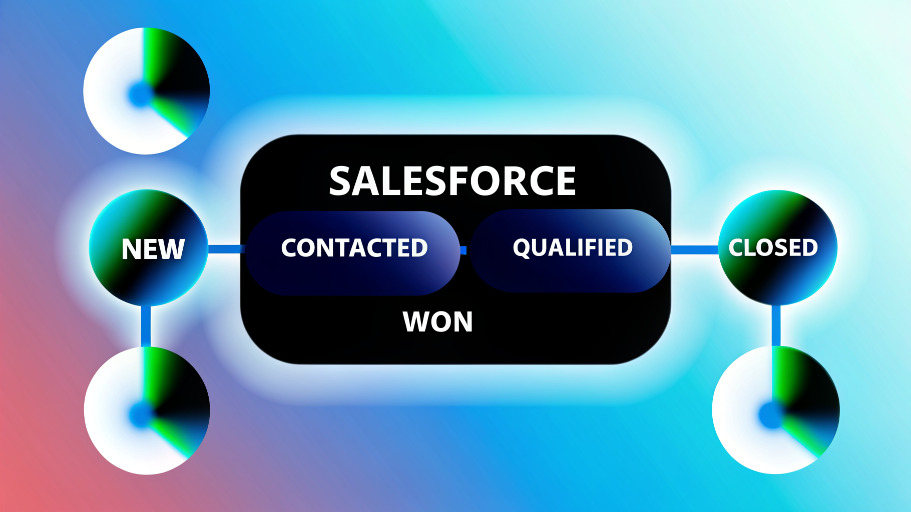 Master Salesforce Statuses to Optimize Your Sales Workflows