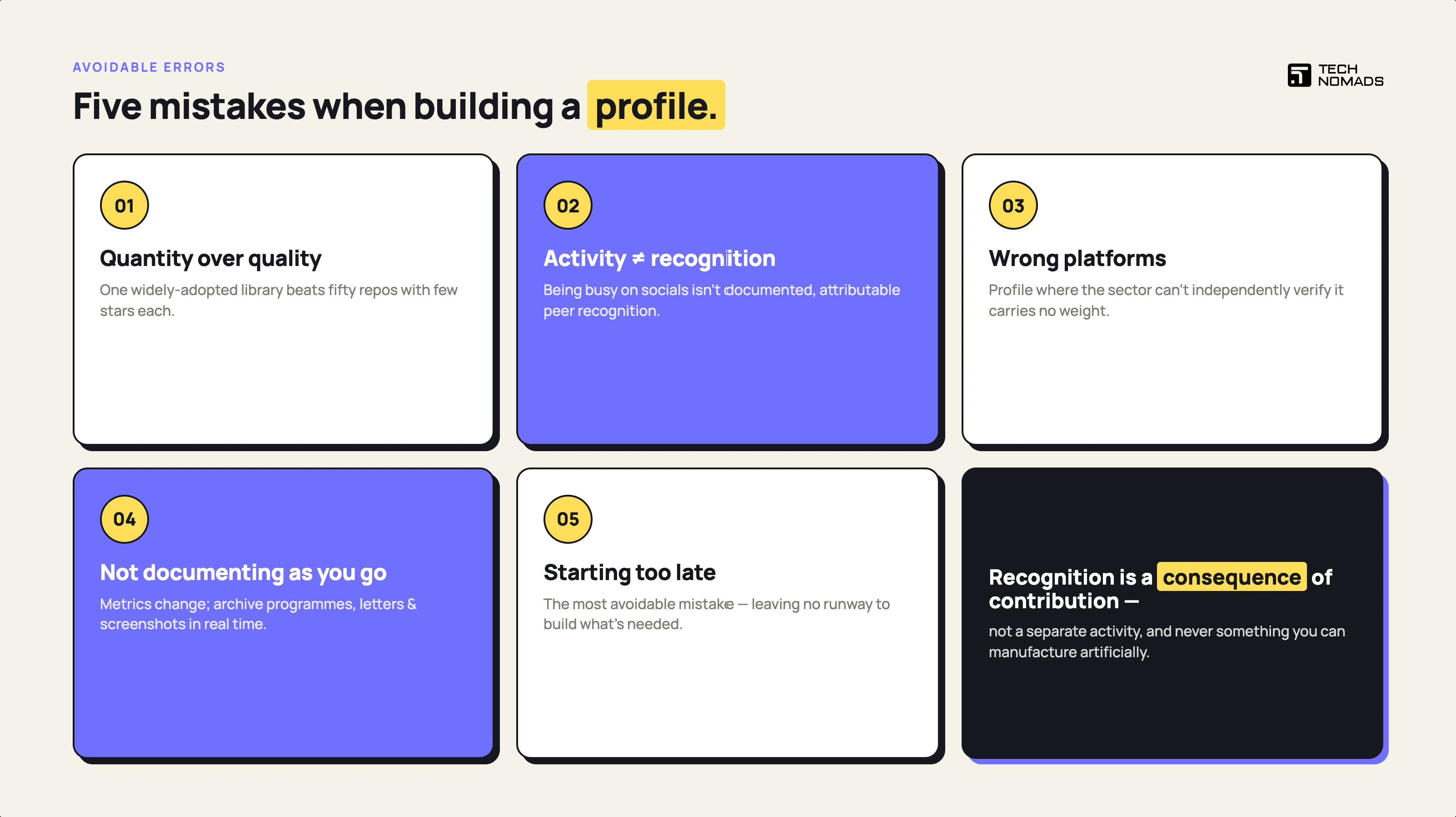Building a Public Profile for Digital Technology Leaders
