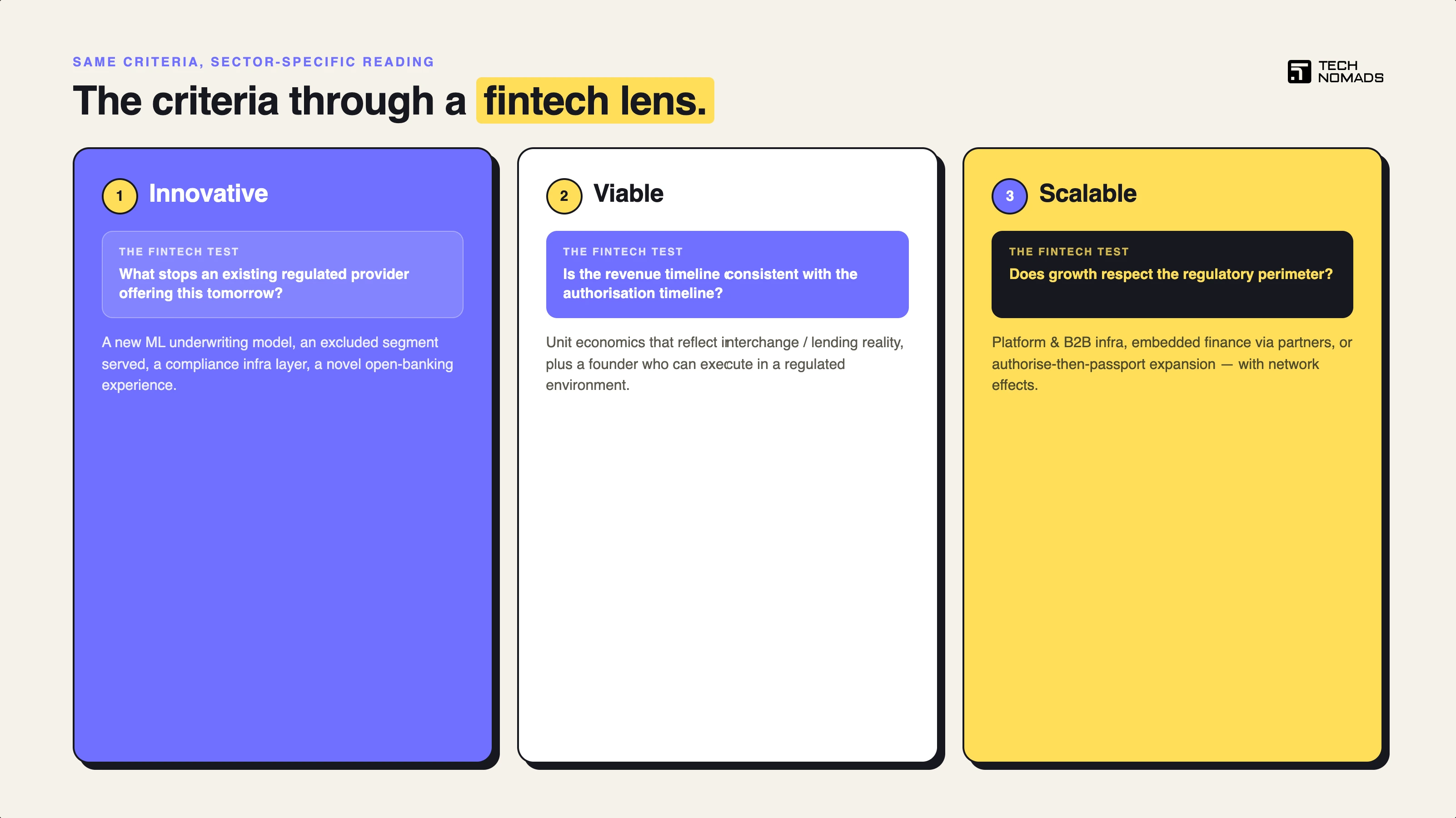 Innovator Founder Visa for Fintech Startups