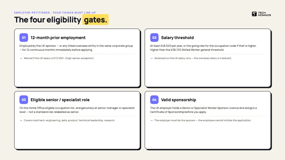UK Intra-Company Transfer Visa: Who Qualifies and How It Compares to Global Talent