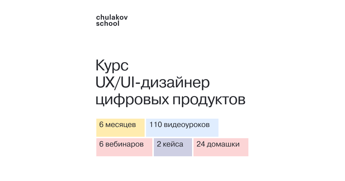 UX/UI‑дизайнер цифровых продуктов