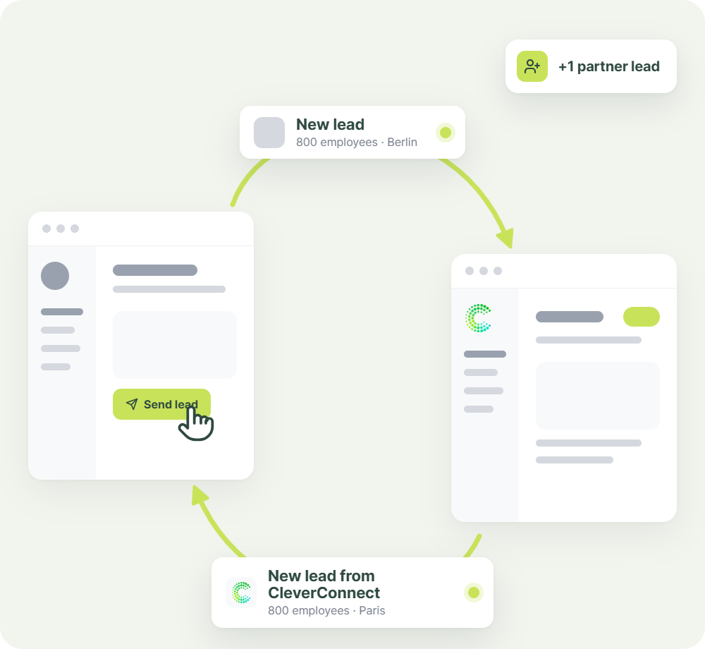 La suite CleverConnect