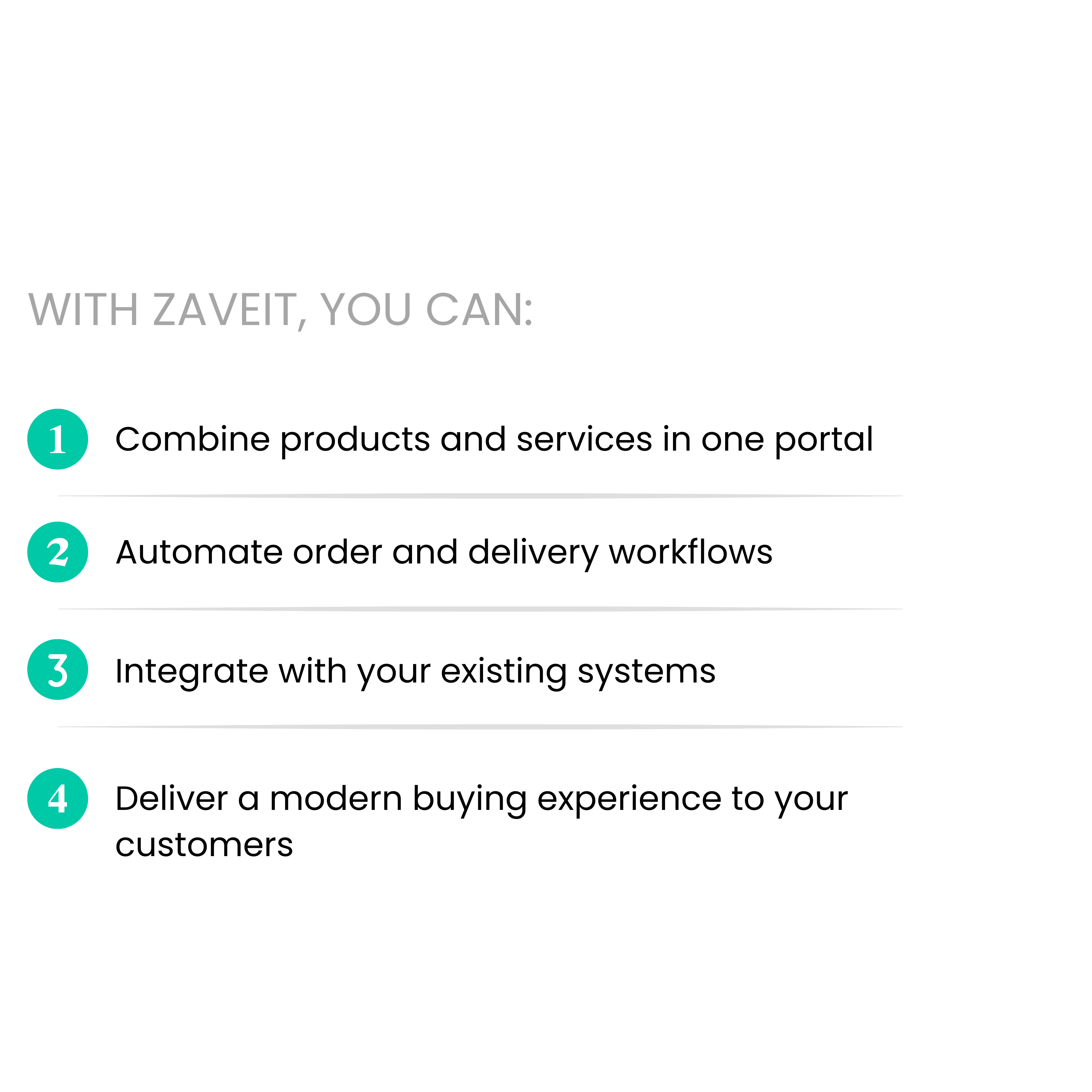Combine products and services in one portal
Automate order and delivery workflows
Integrate with your existing systems
Deliver a modern buying experience to your customers