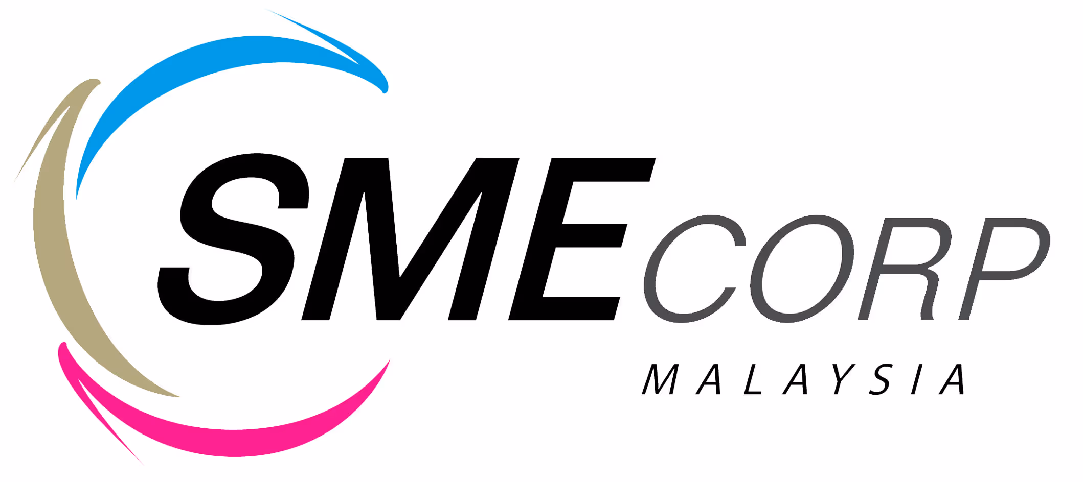 SME Corp