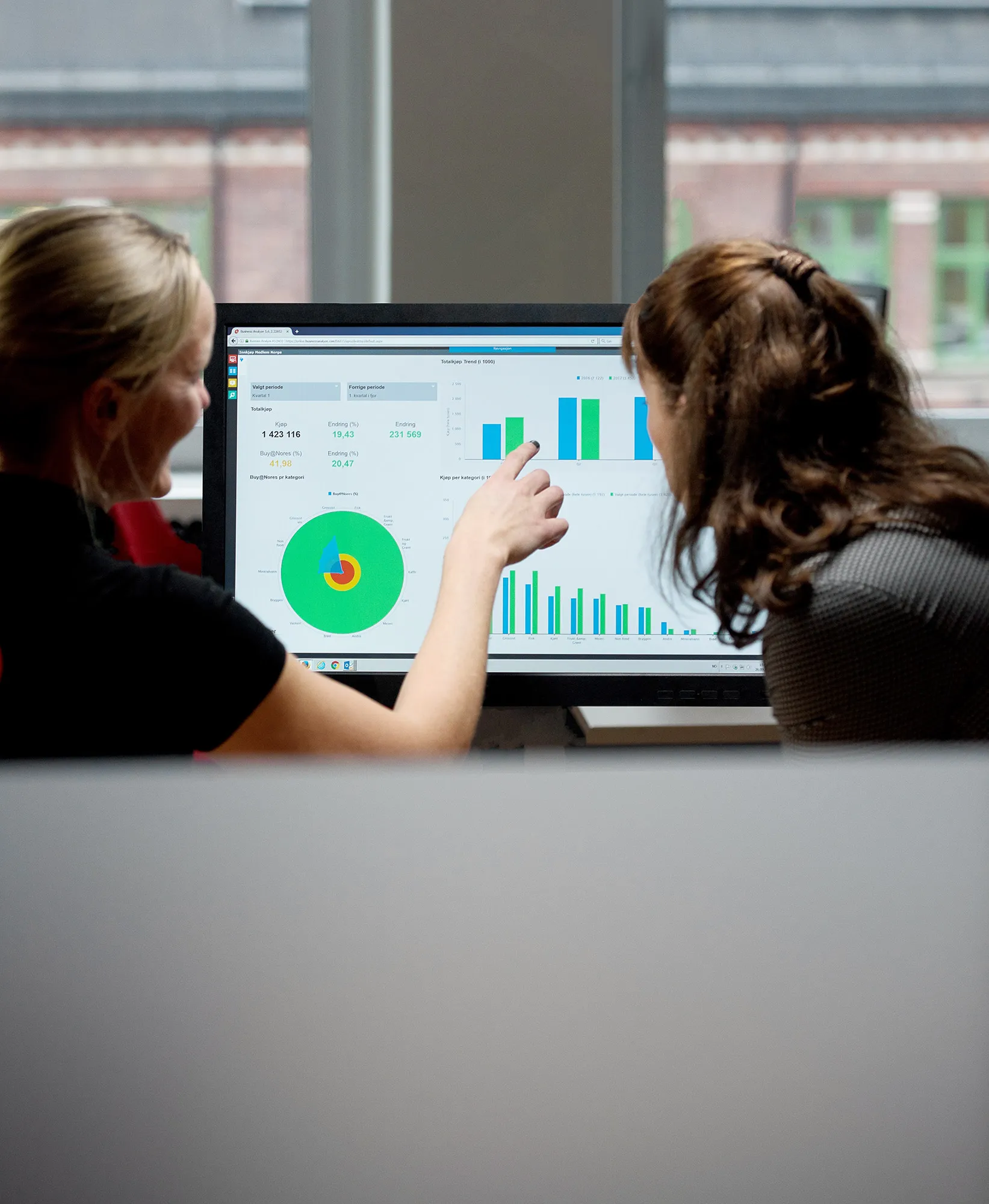 To damer foran en pc skjerm med diagrammer