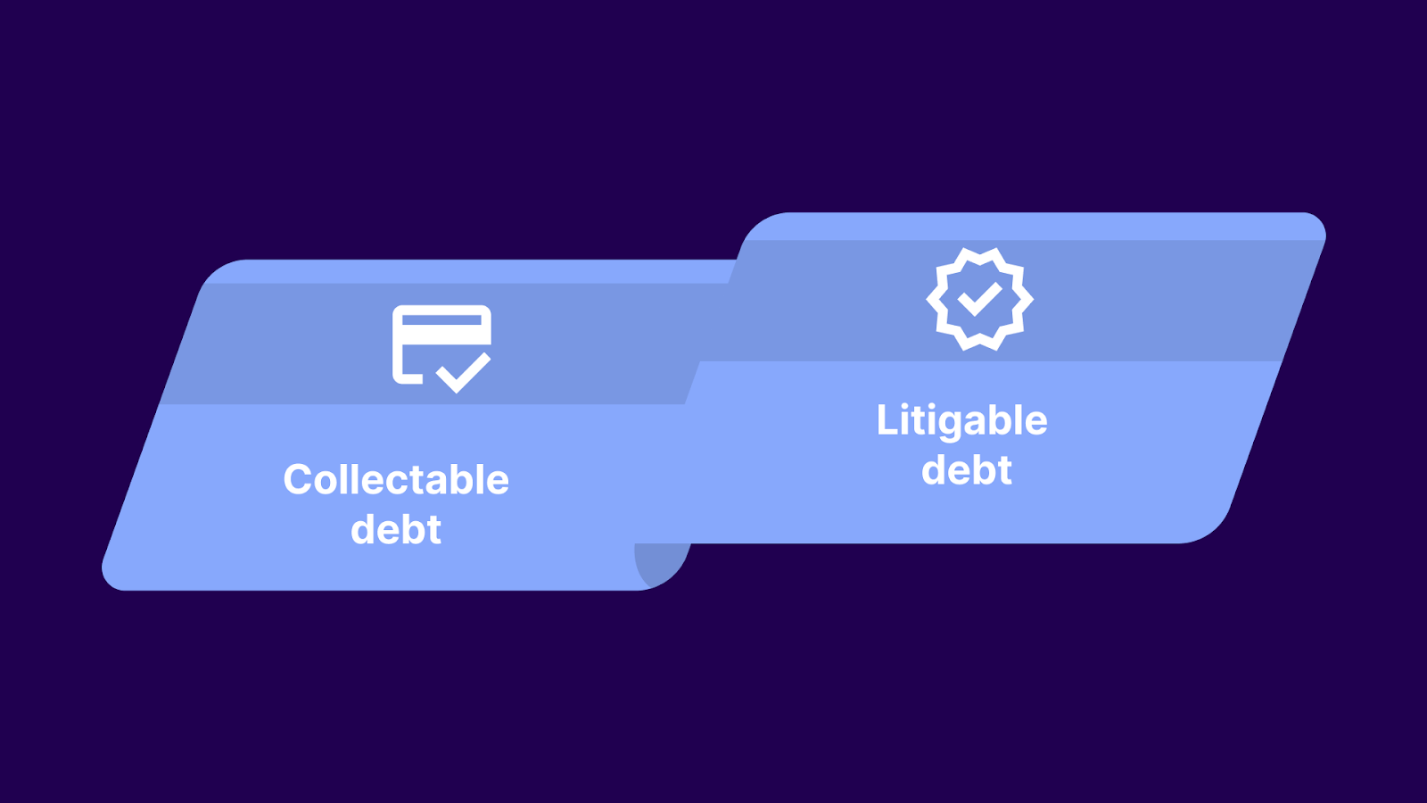 What Counts as Time-Barred Debt in New York?