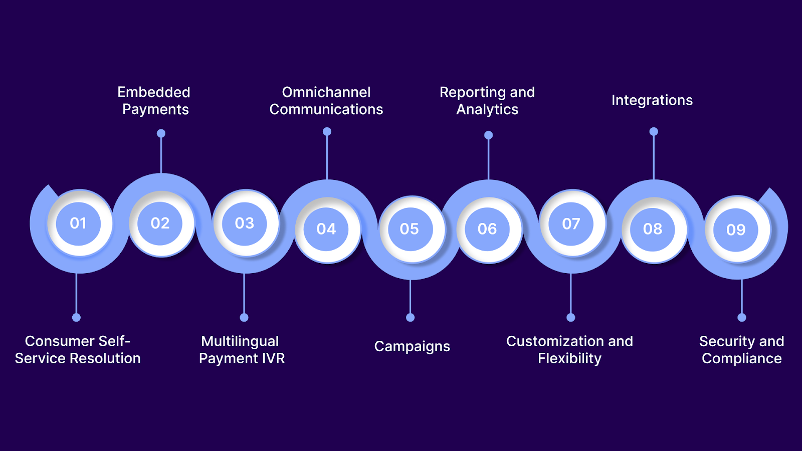 Tratta Connects Payment Processing to Recovery Execution