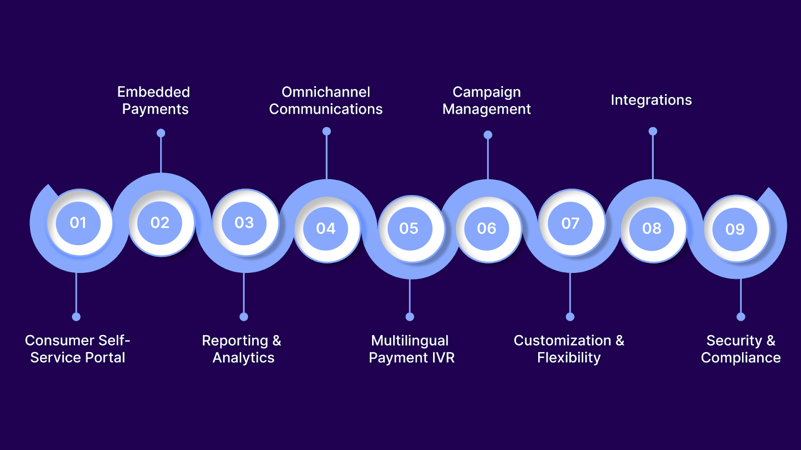 How Can Tratta Help Reduce ACH Delays