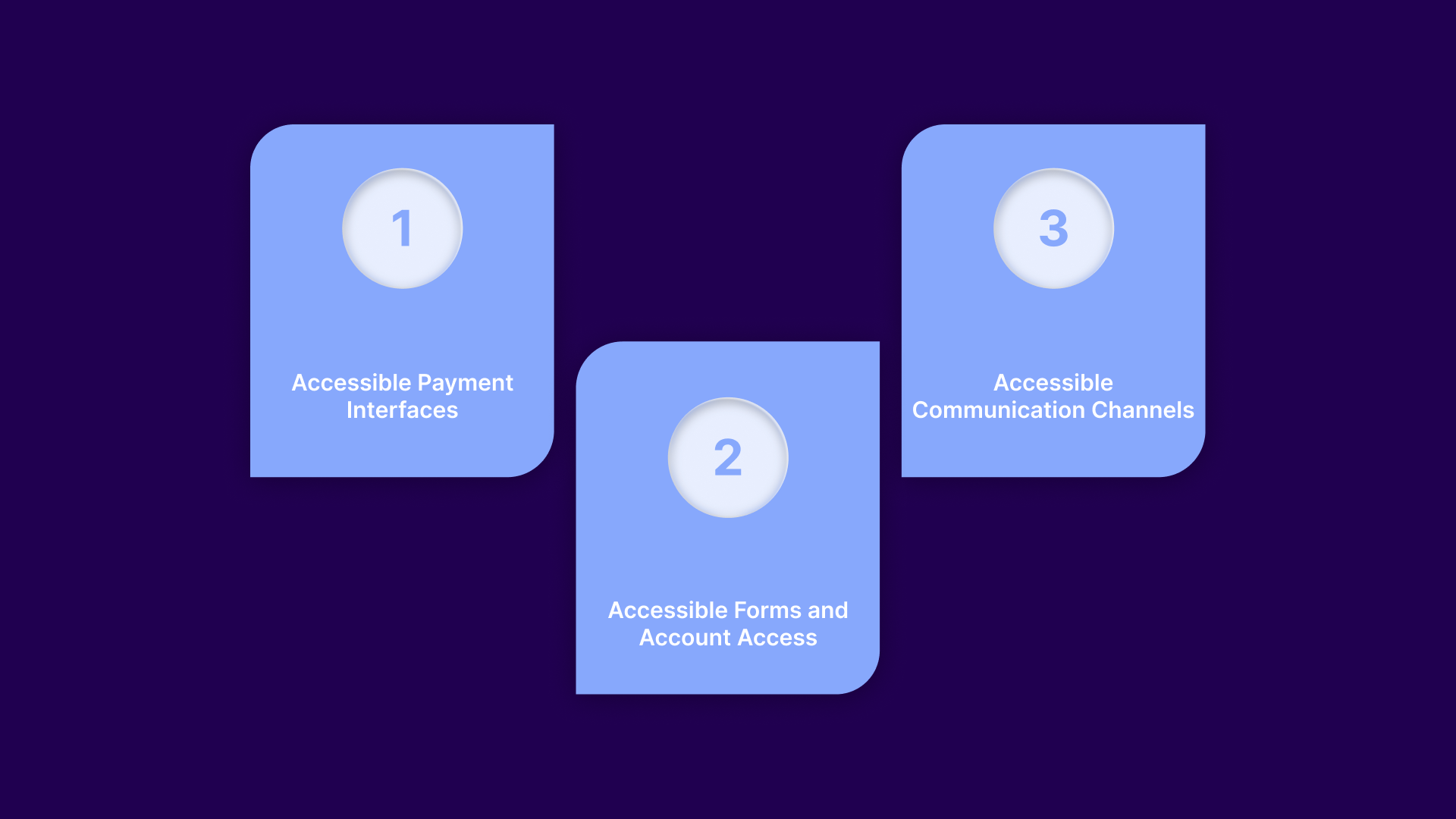 Core Features of an ADA Compliance Debt Platform