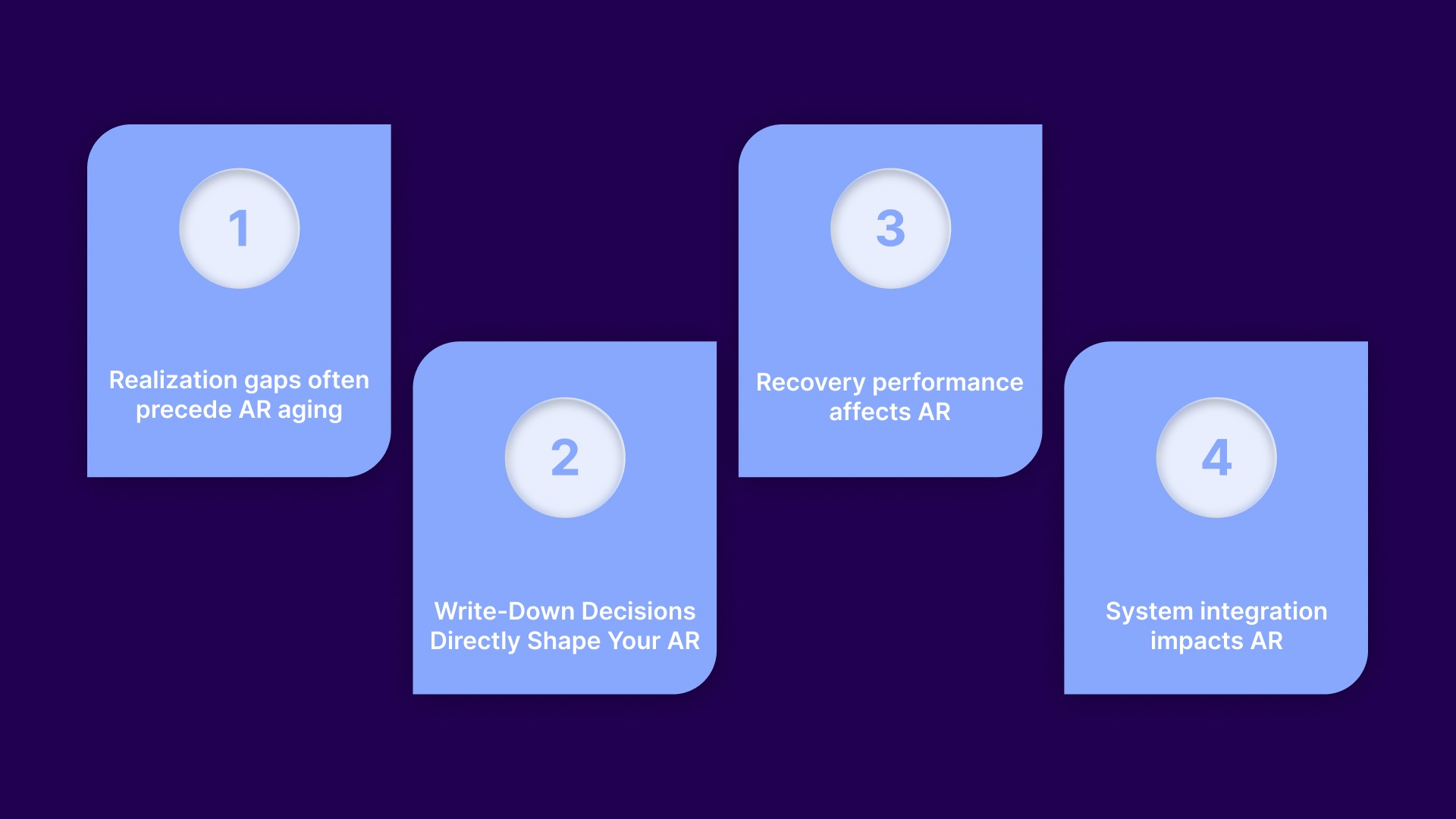 Improving Accounts Receivable Management in Law Firms: Four Overlooked Levers That Affect AR