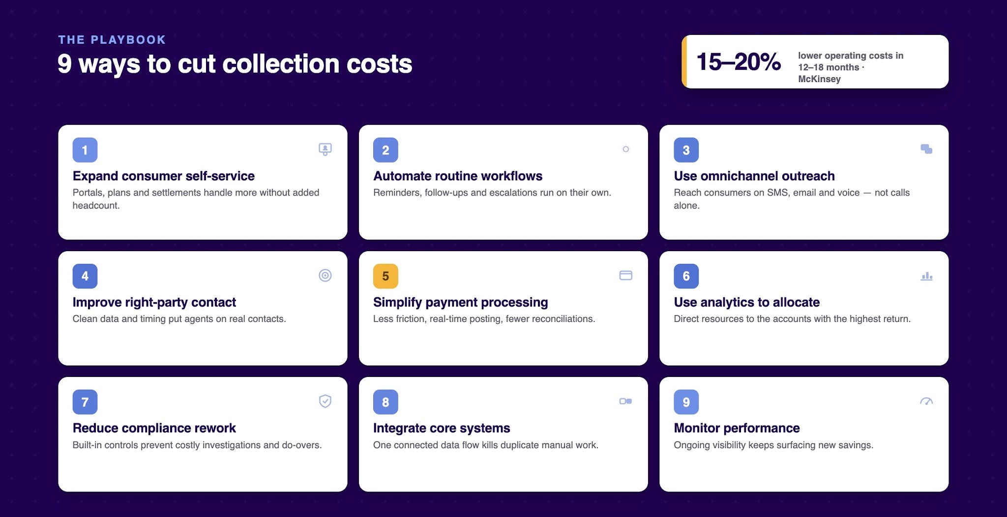 9 Practical Ways to Reduce Collection Costs Without Sacrificing Recovery Performance