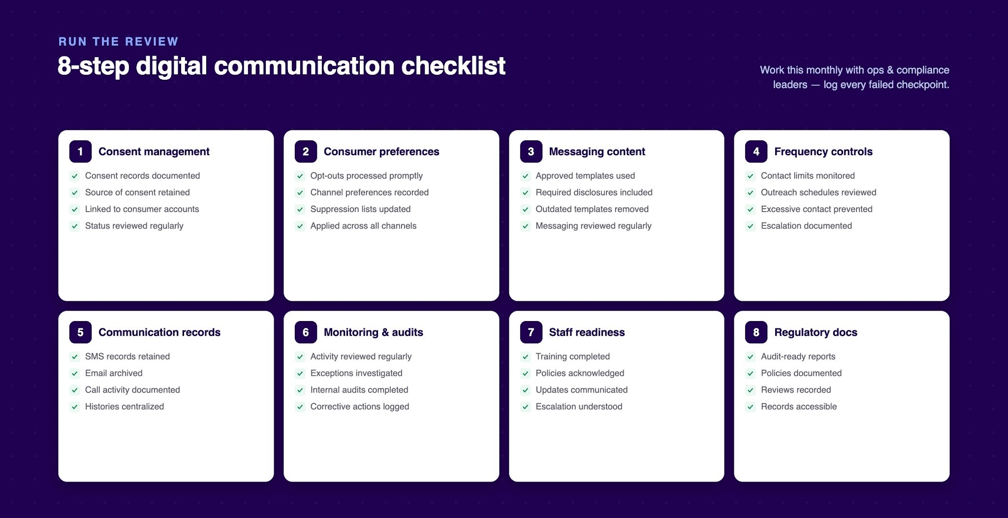 8-Step Digital Communication Compliance Checklist for Collection Agencies