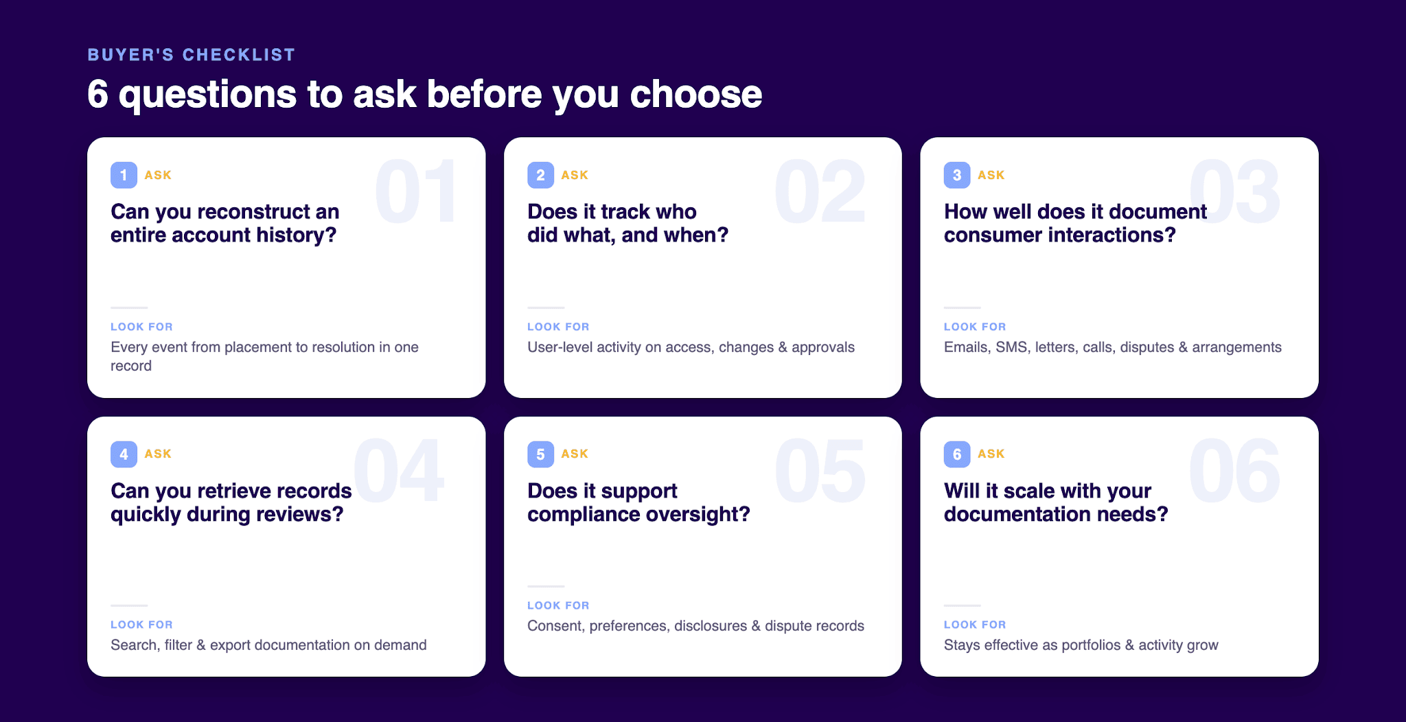How to Choose Collection Audit Trail Software