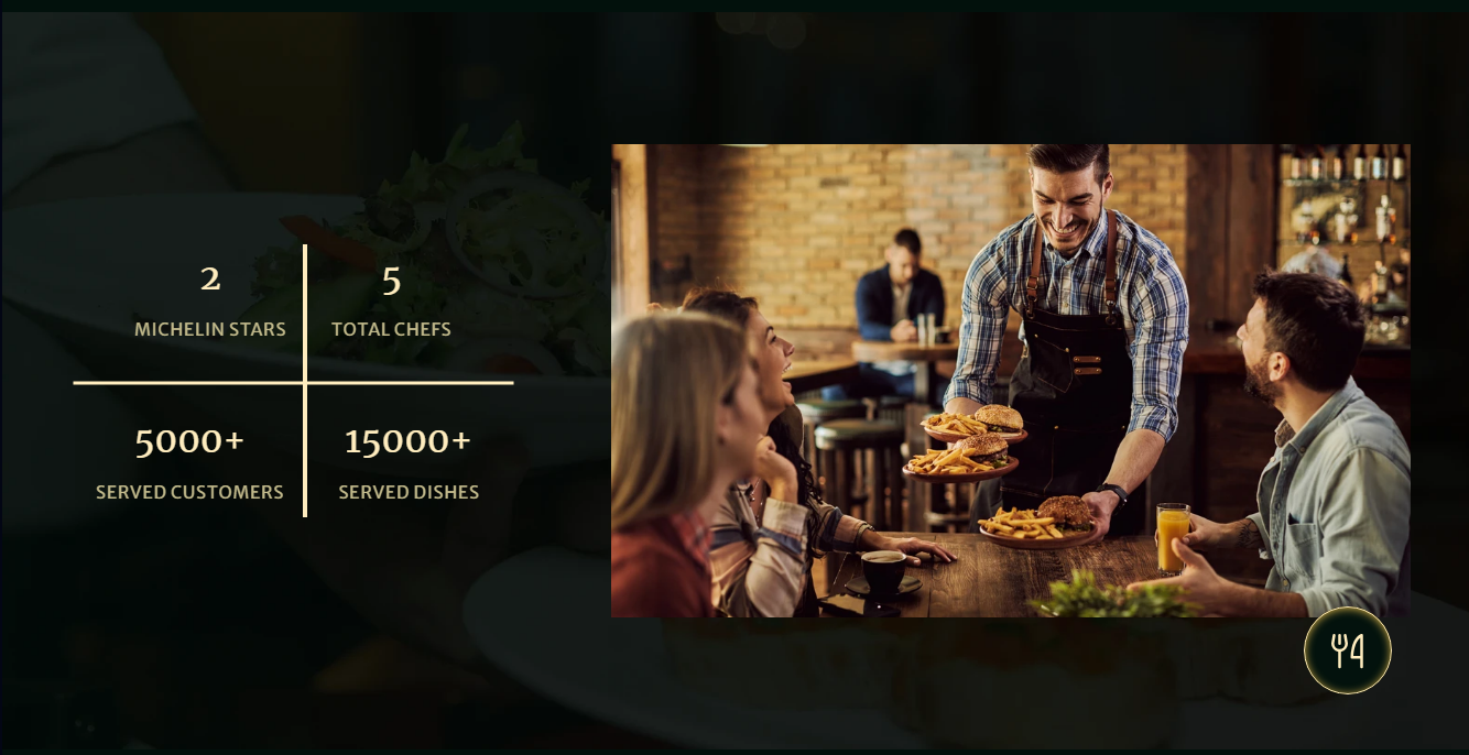 High-performance Project picture used by web design professionals at our Montreal-based agency