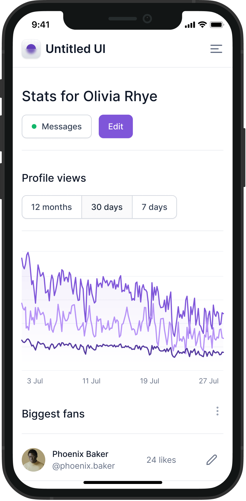 High-performance Blog picture used by web design professionals at our Montreal-based agency