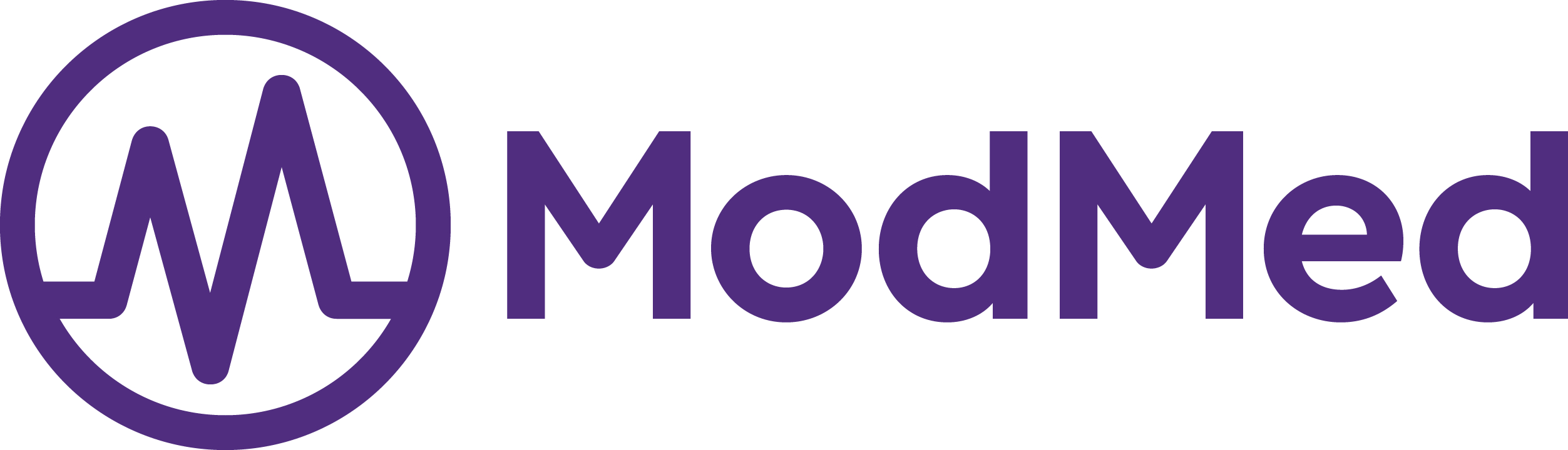 ModMed