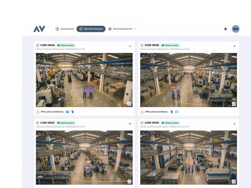 Tela de monitoramento do Precavision - Software de detecção de EPIs do Venturus