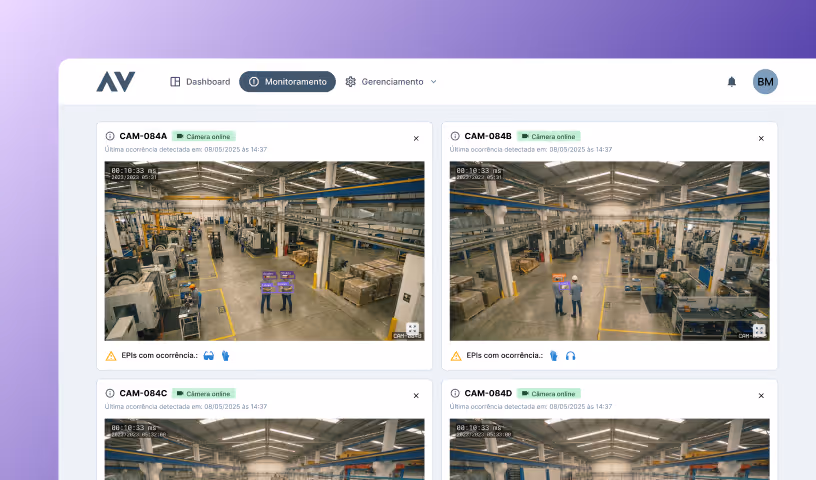 Tela de monitoramento do Precavision - Software de detecção de EPIs do Venturus