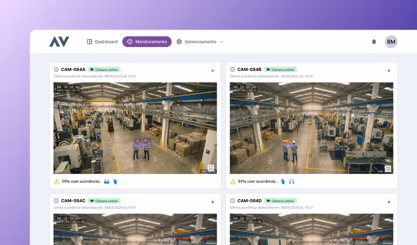 Tela de monitoramento do Precavision - Software de detecção de EPIs do Venturus