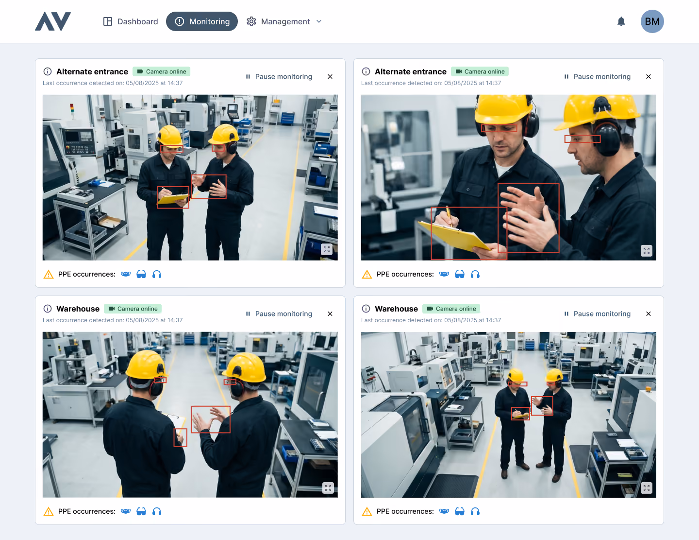 Precavision monitoring screen - Venturus PPE detection software