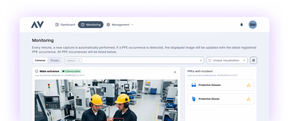Precavision Dashboard