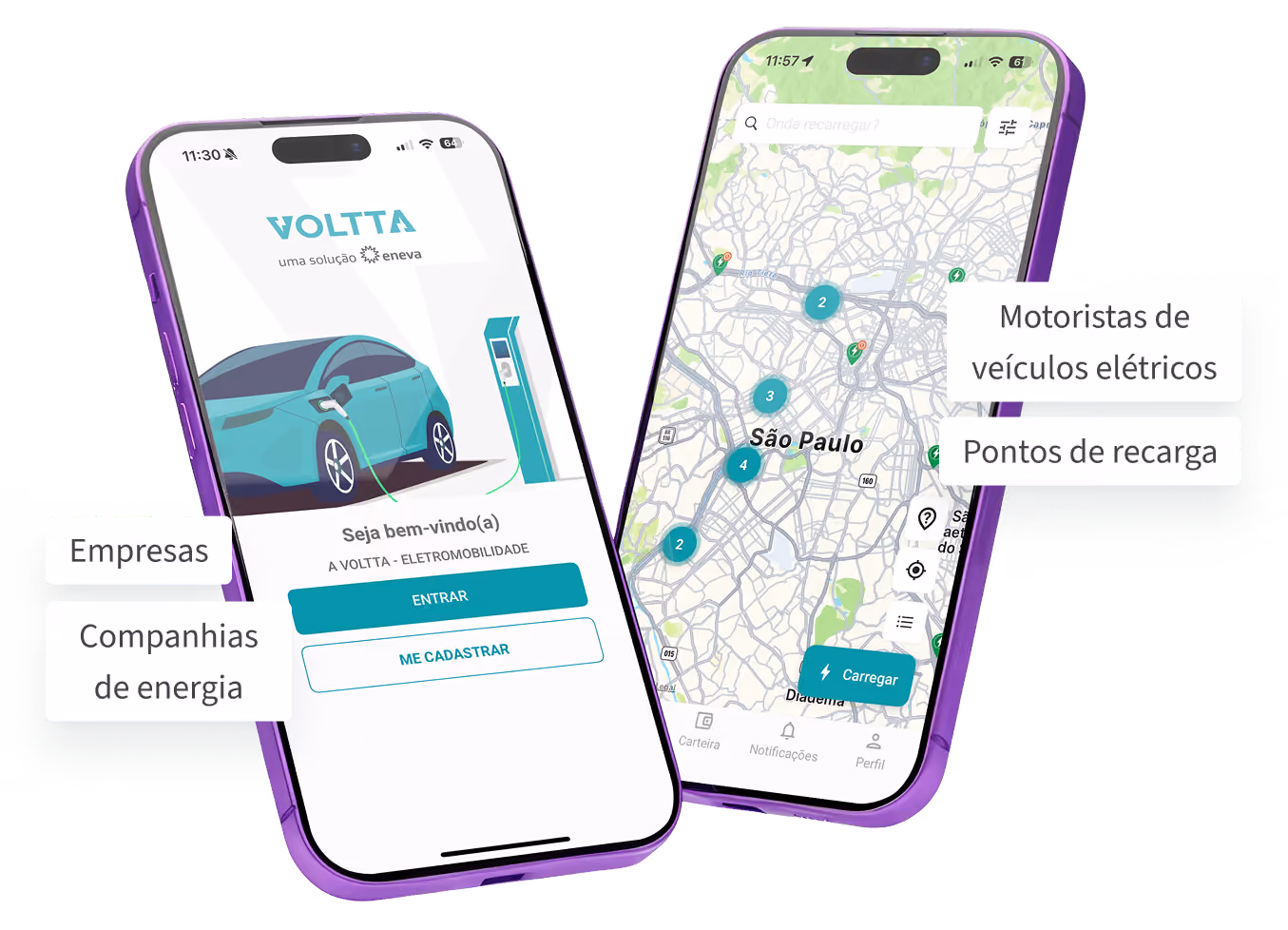 Mockups aplicativo Voltta