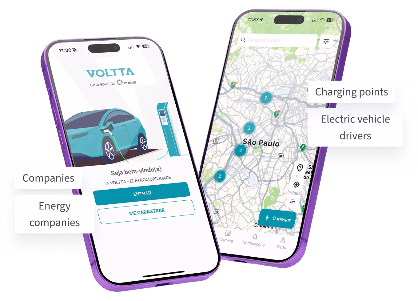 Voltta app mockups