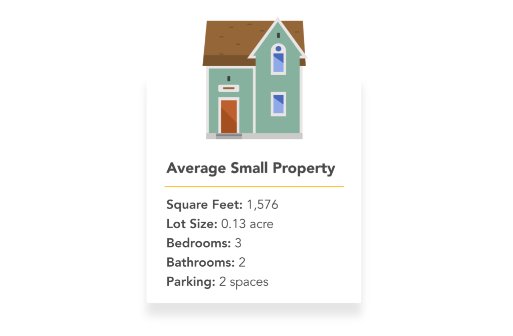 An image of a small house