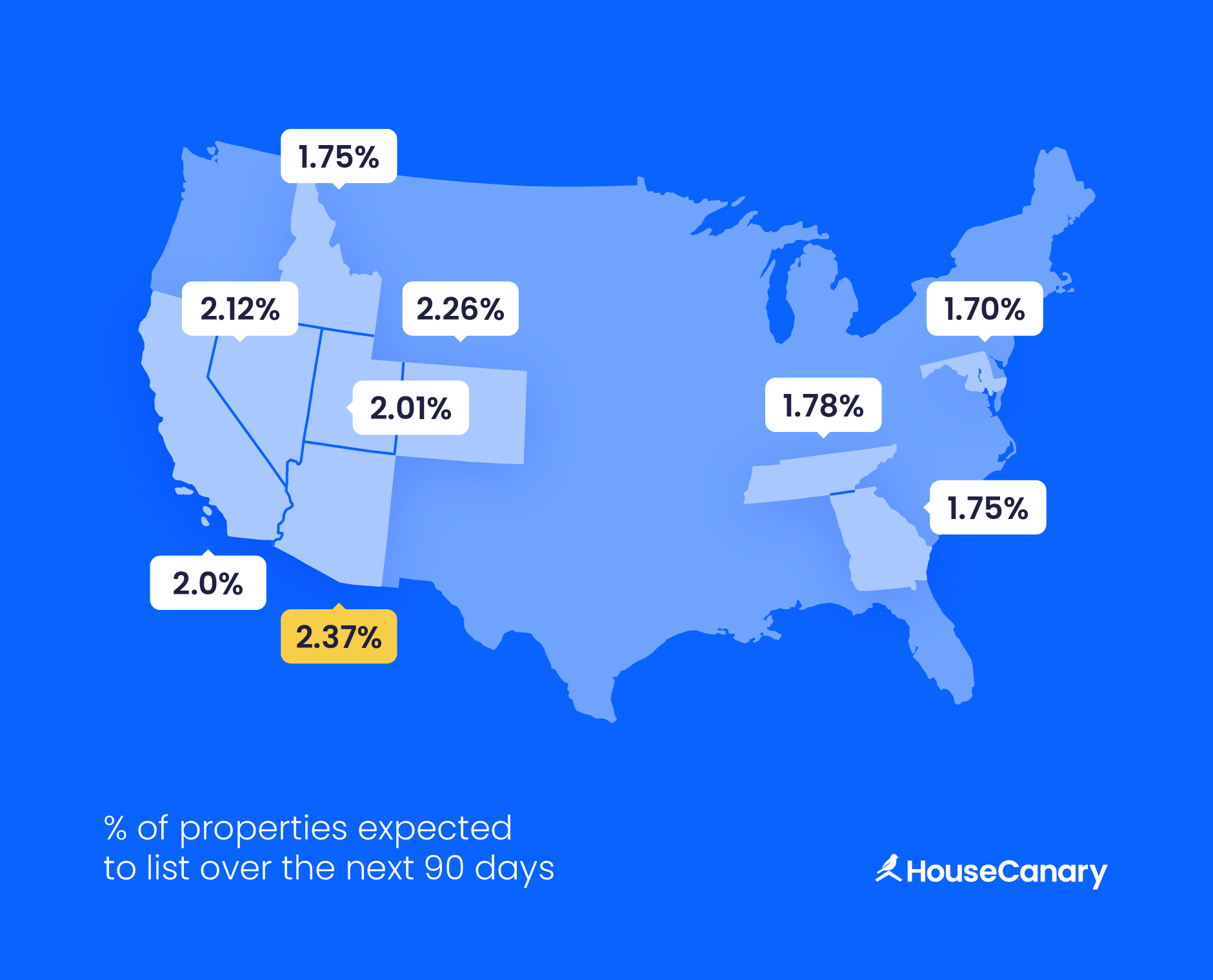  A U.S. map highlighting state-level housing trends, spotlighting states with high projected listing activity