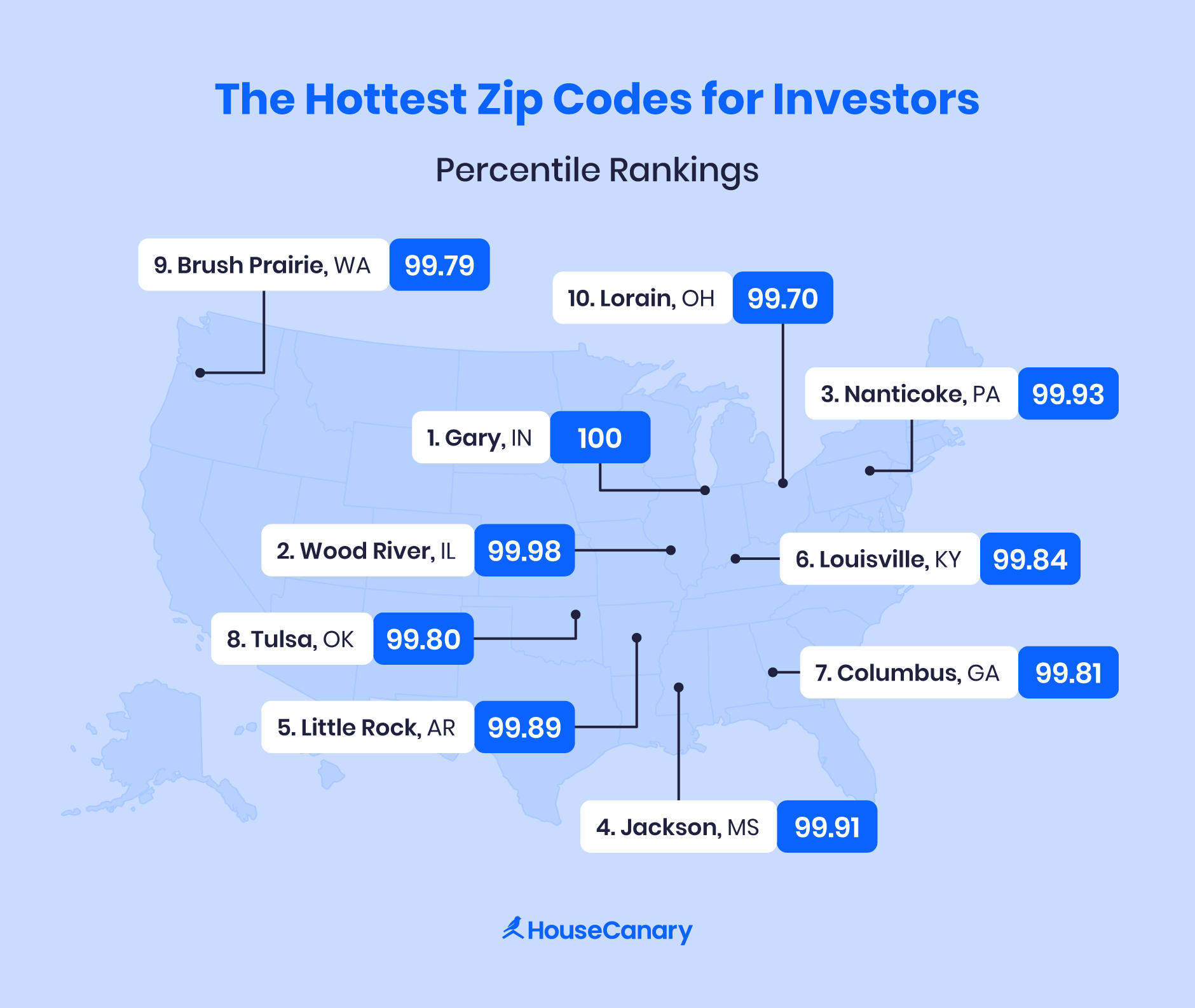 A U.S. map highlighting the hottest zip codes for investors and their flip score