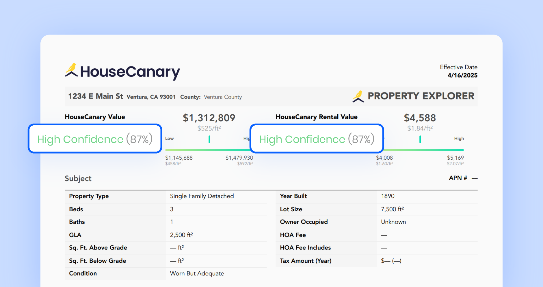 Screenshot of HouseCanary’s Property Explorer highlighting the confidence score