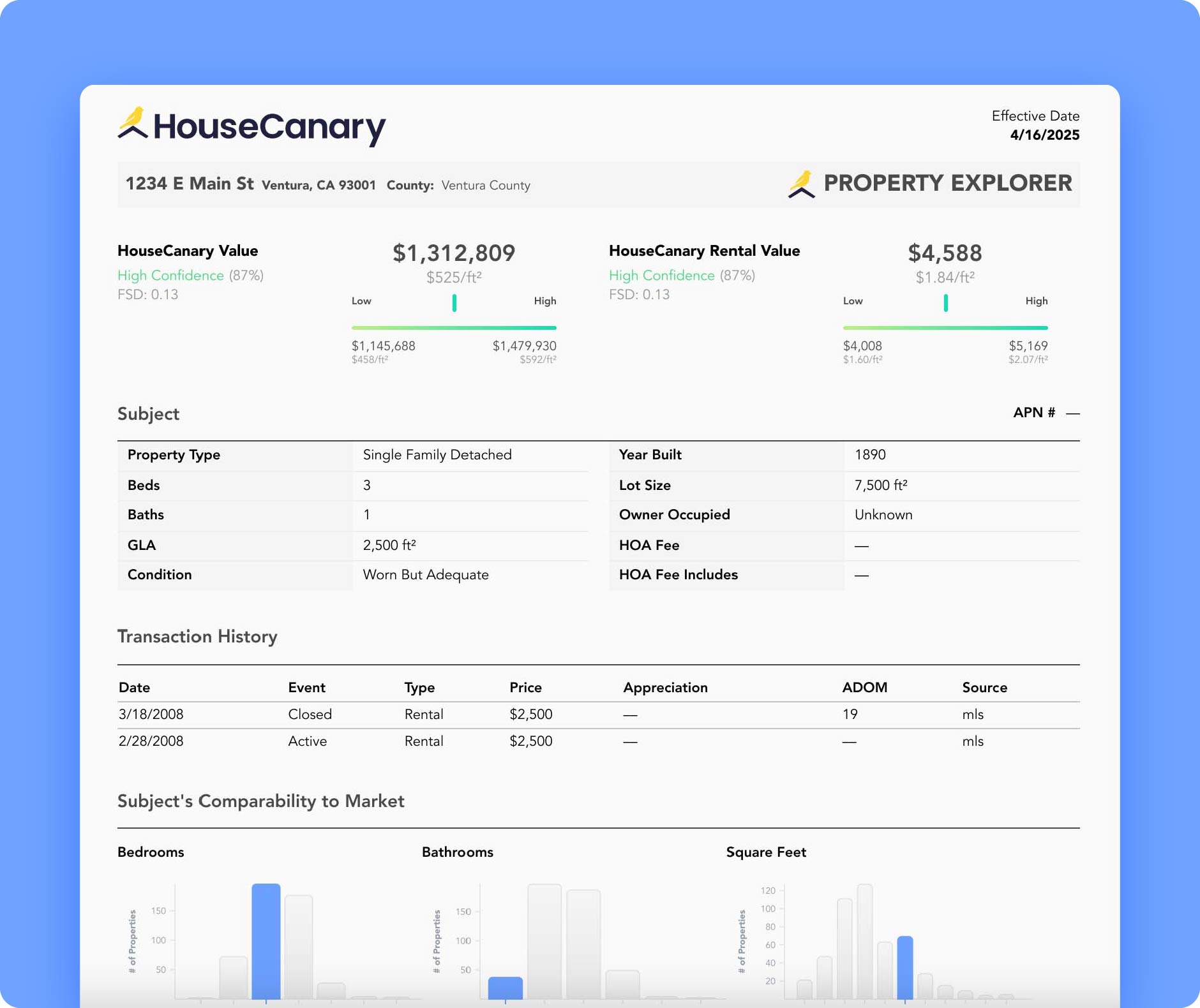 Screenshot of HouseCanary’s Property Explorer report