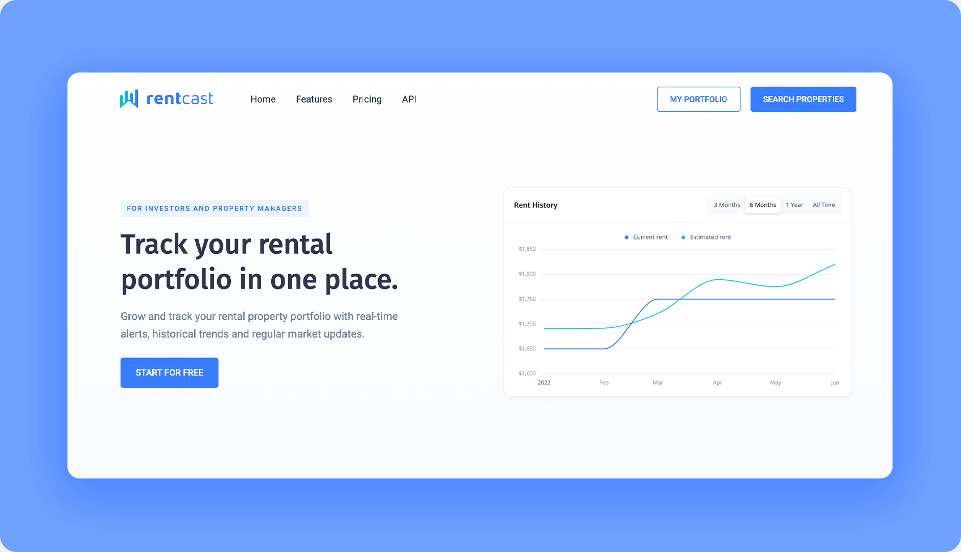 Screenshot of the real estate investment software RentCast’s rental portfolio tracker