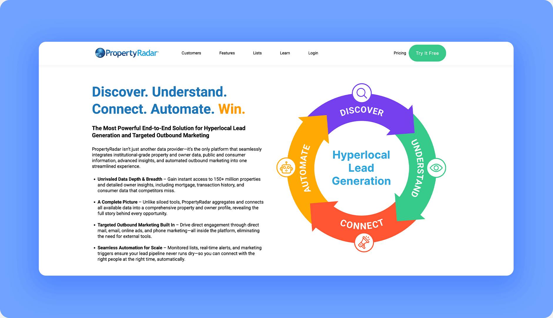 Screenshot of the real estate investment software PropertyRadar’s lead generation feature