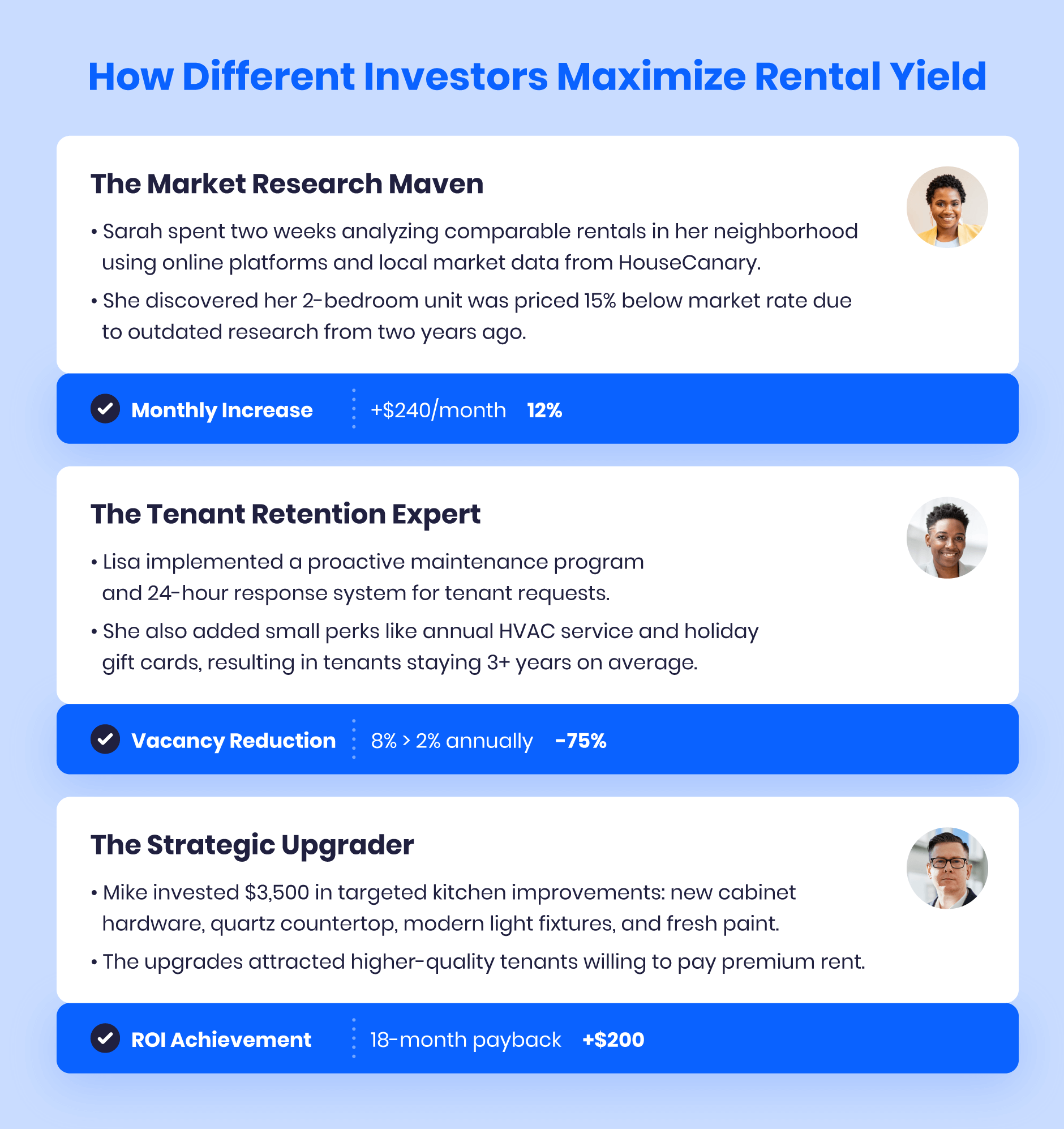  Infographic showing rental property improvements: market research increasing rent 12%, strategic kitchen upgrades adding $200 monthly rent, and tenant retention reducing vacancy rates, demonstrating effective rental yield improvement strategies