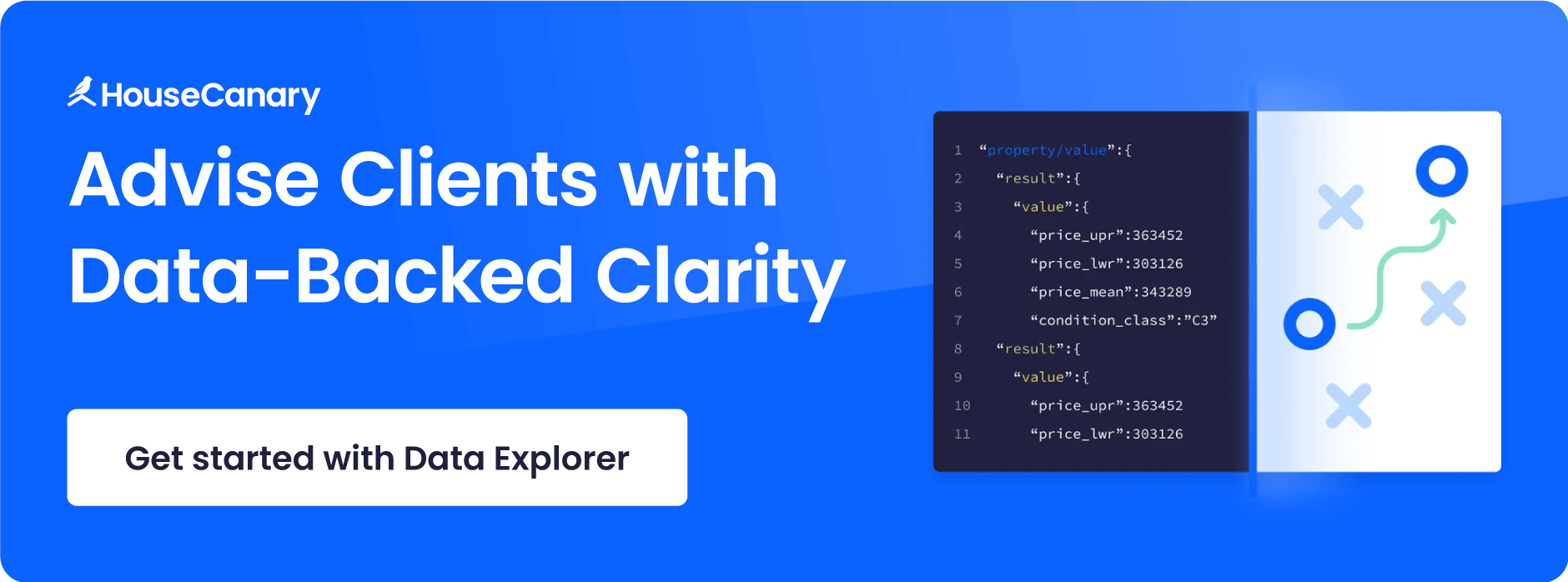 HouseCanary Data Explorer