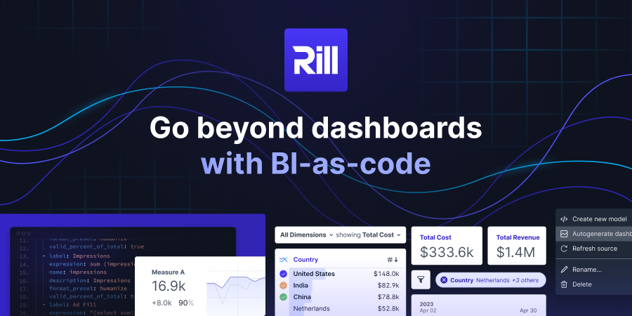 www.rilldata.com