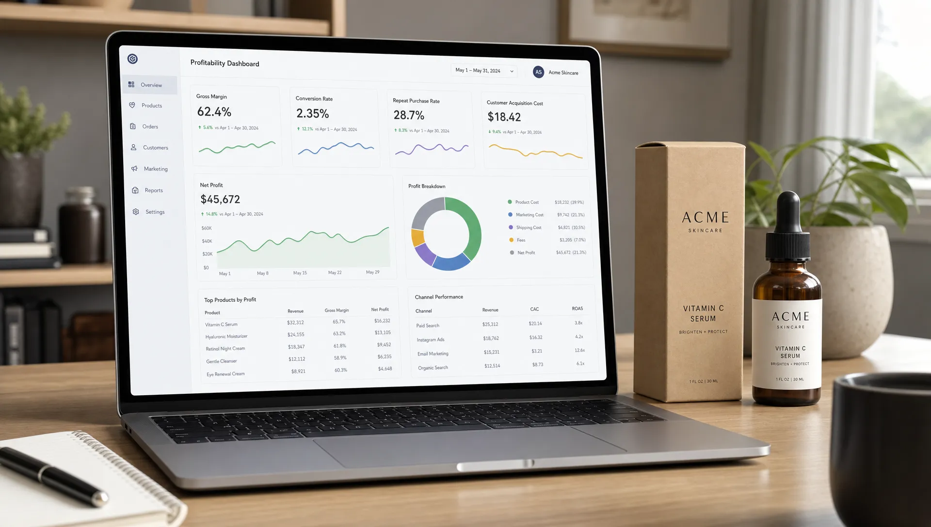 An ecommerce profitability dashboard beside product packaging, showing margin, conversion rate, repeat purchase rate, and customer acquisition cost in a clean workspace.