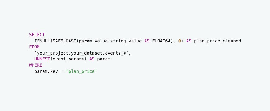 How to Use IFNULL and SAFE_CAST to Clean Custom Parameters in BigQuery