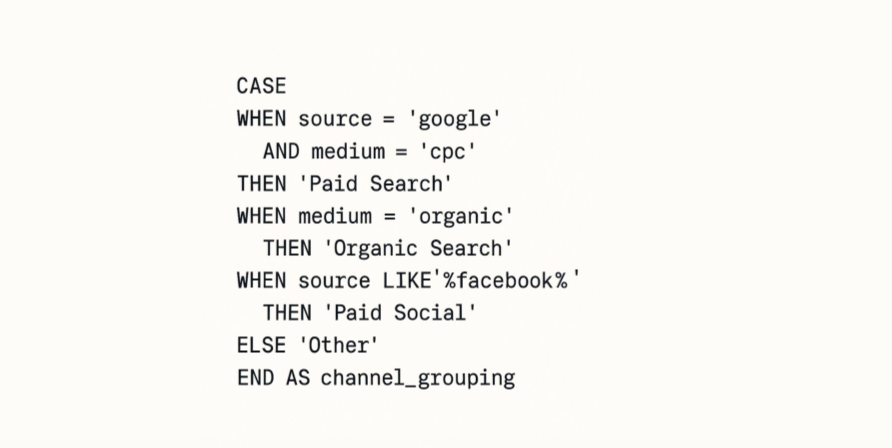 How to Build Accurate Channel Grouping in GA4 BigQuery (Without Losing Your Mind Over source/medium)?