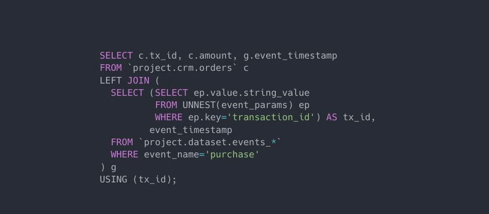 What’s the Right Way to Join GA4 Events and CRM Orders in BigQuery?